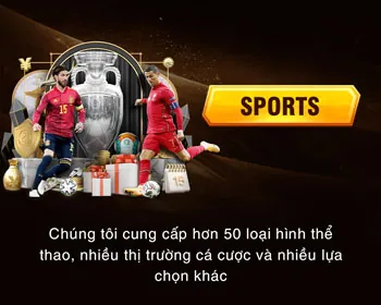 Hoàn Trả Slot Hàng Tuần